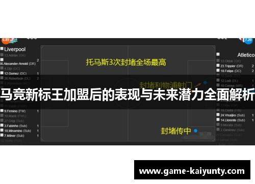 马竞新标王加盟后的表现与未来潜力全面解析 马竞新标王加盟后的表现与未来潜力全面解析