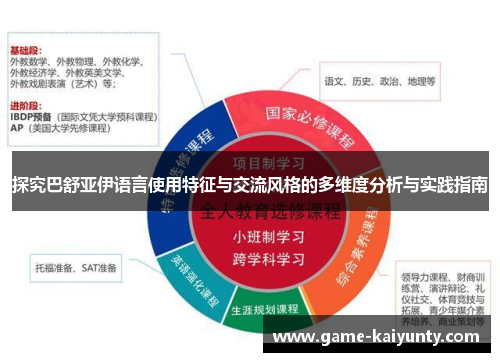 探究巴舒亚伊语言使用特征与交流风格的多维度分析与实践指南 探究巴舒亚伊语言使用特征与交流风格的多维度分析与实践指南
