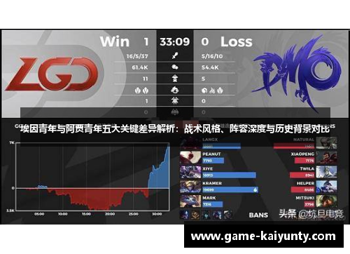 埃因青年与阿贾青年五大关键差异解析：战术风格、阵容深度与历史背景对比